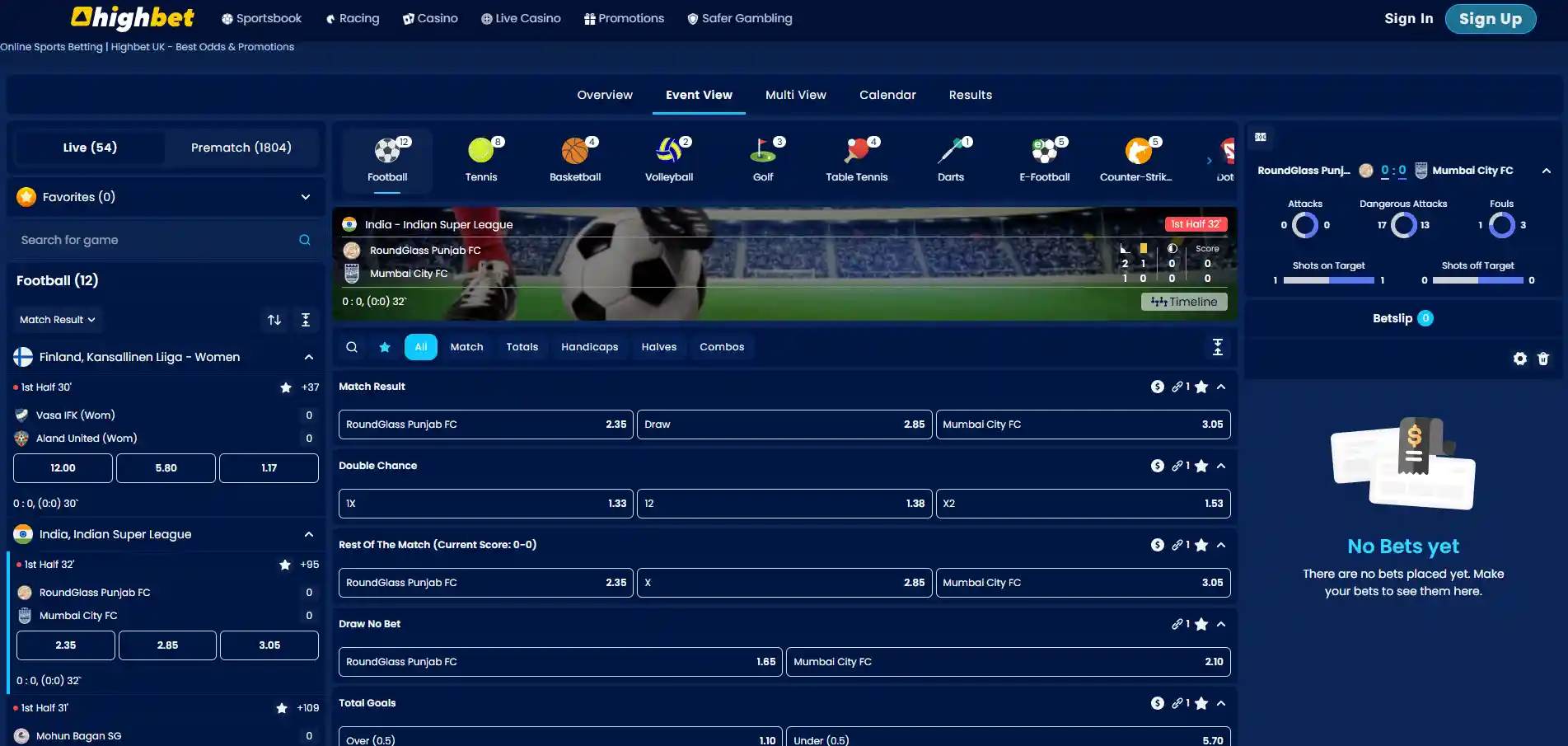 Highbet Review & Players Ratings 2026 ᐉ Is it safe?